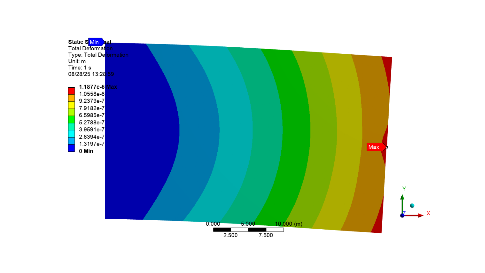 topology optimization cantilever beam