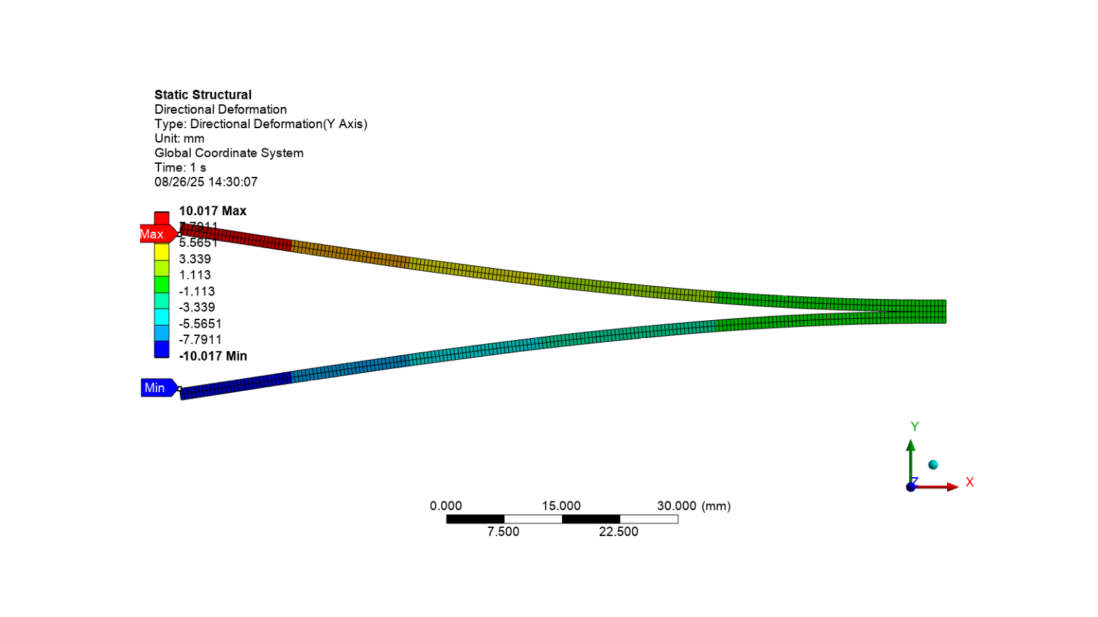 fracture analysis contact debonding