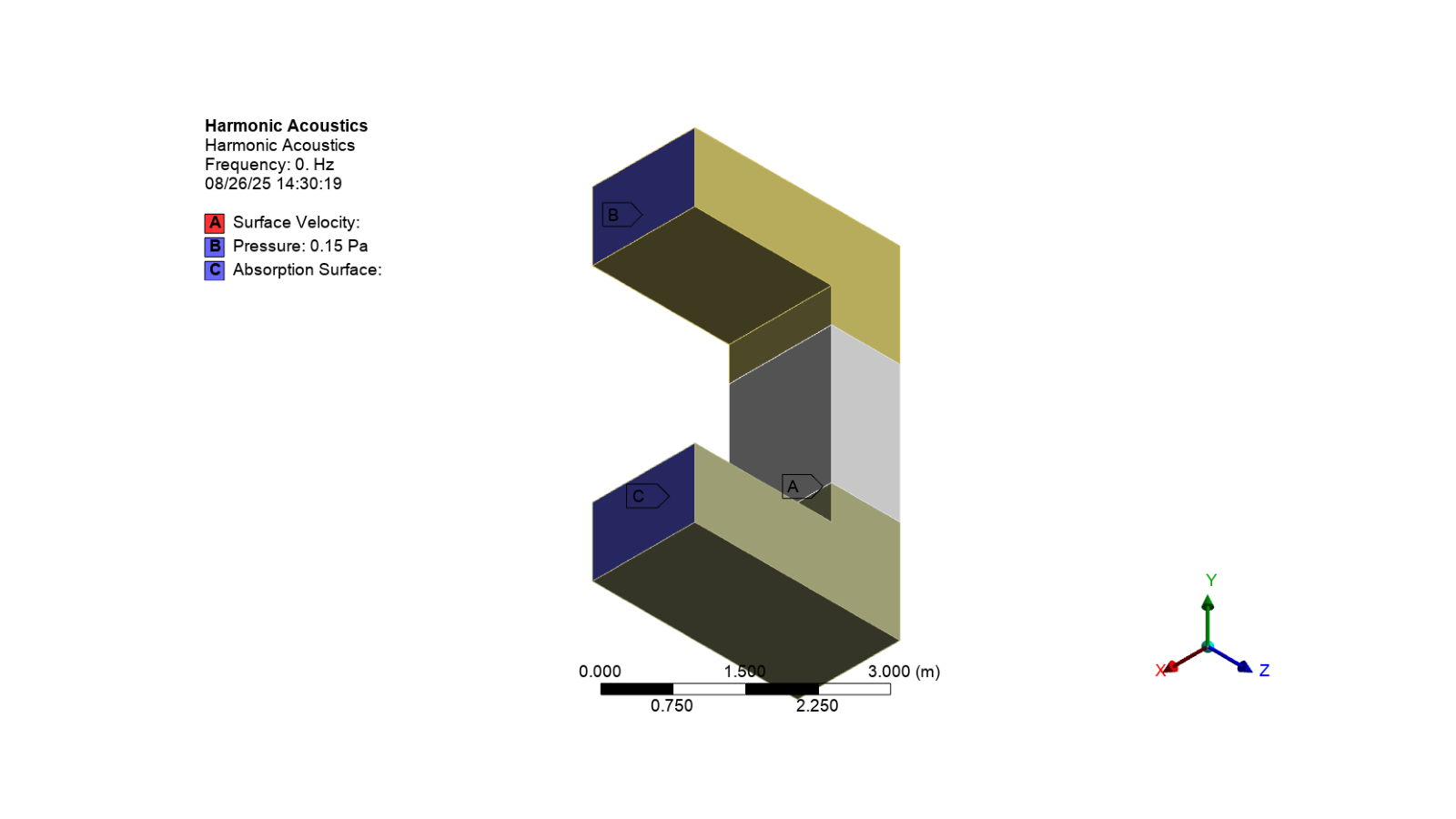 harmonic acoustics