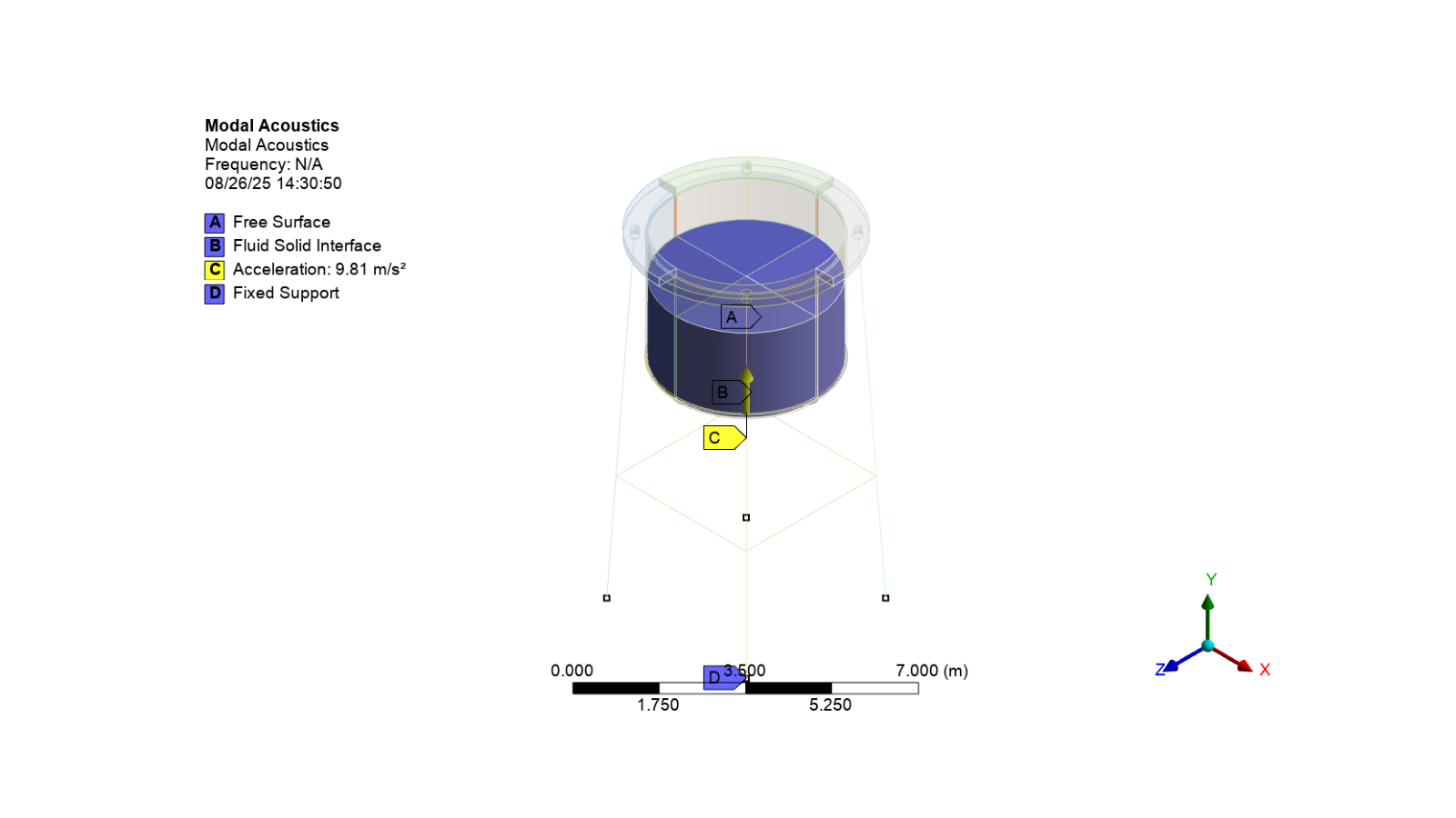 modal acoustics analysis