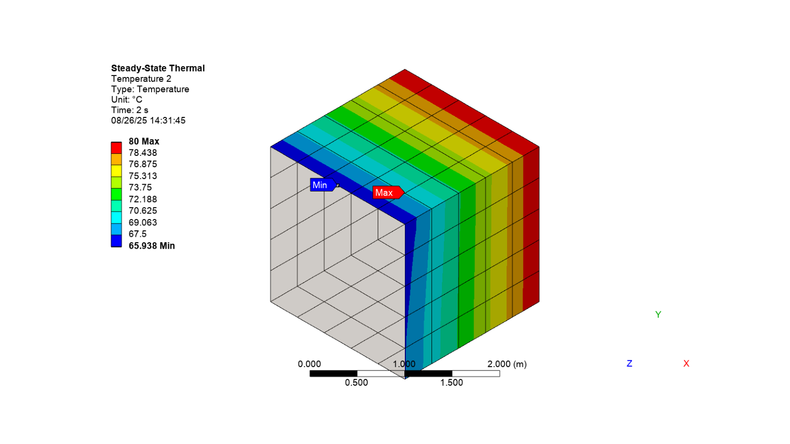 steady state thermal analysis