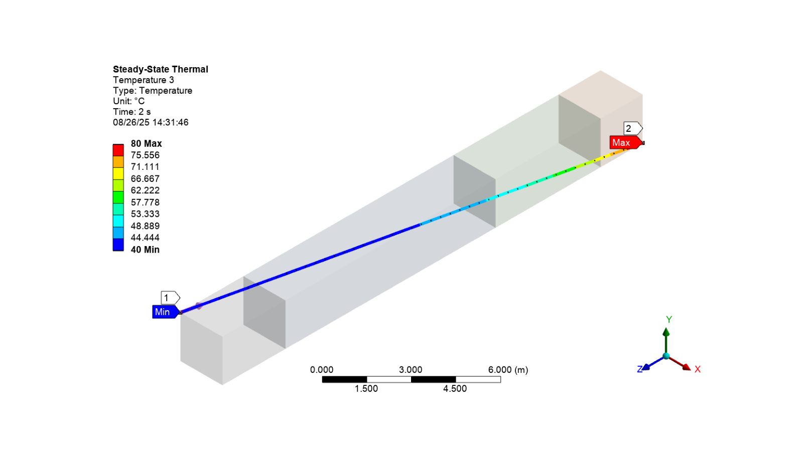 steady state thermal analysis