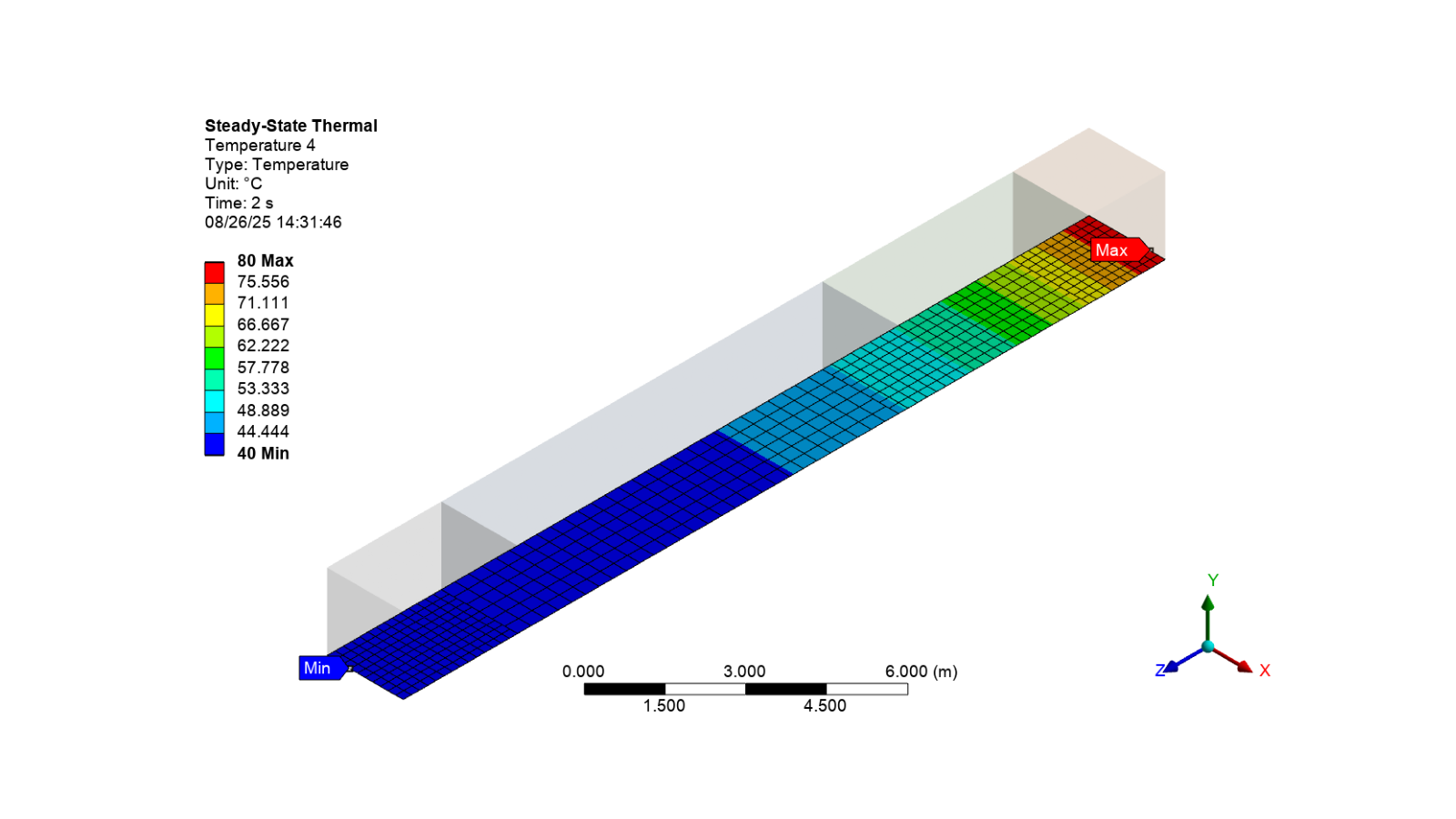 steady state thermal analysis