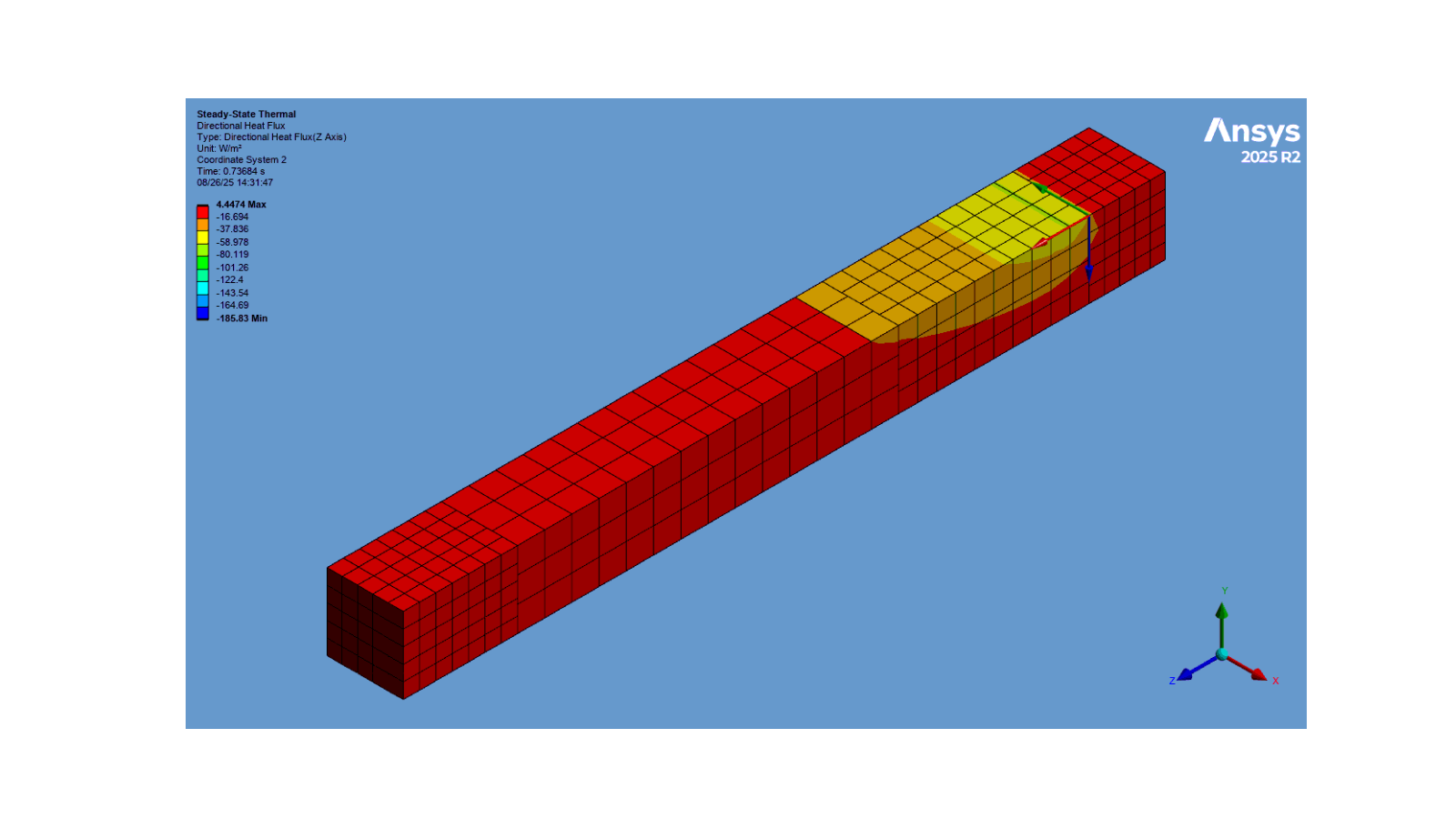 steady state thermal analysis
